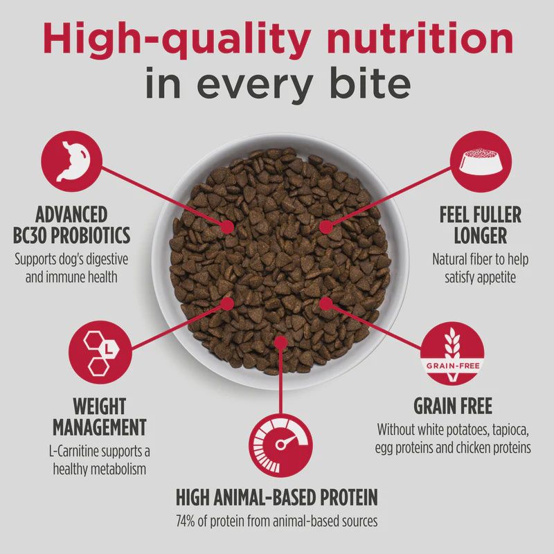 Nulo- Freestyle, Trim,  nourriture a chien haute en proteines morue et lentilles