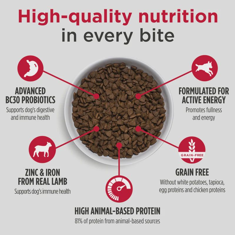 Nulo- Freestyle nourriture a chien haute en proteine Agneau et pois chiche 4.5lbs