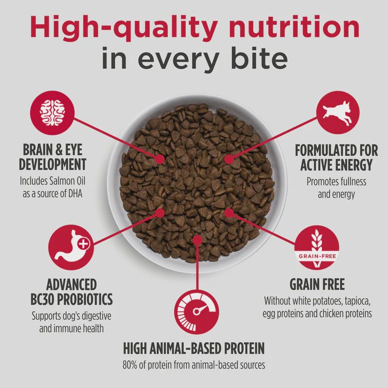 Nulo- Freestyle nourriture a chiot au saumon et pois 4.5lbs