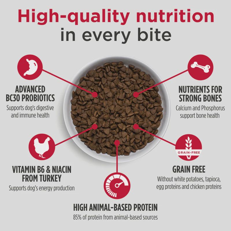 Nulo- Freestyle nourriture a chien haute en proteines Dinde et patate douce