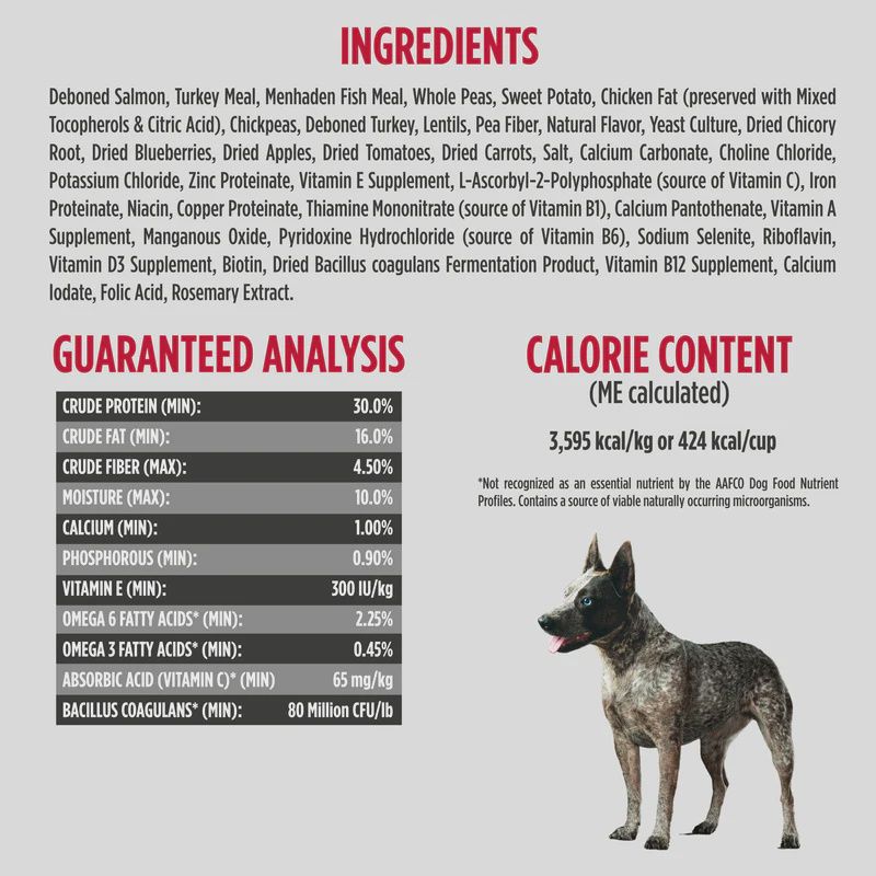 Nulo- Freestyle nourriture a chien haute en proteines saumon et pois