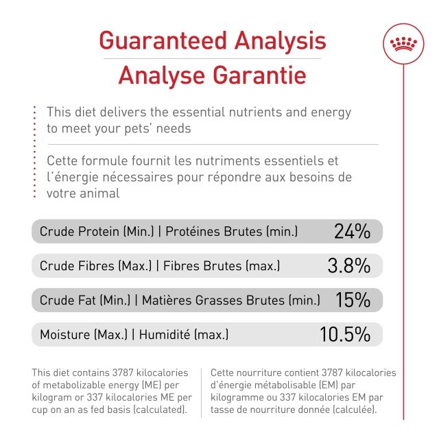 Royal Canin- Recette grande race 5 et + 30lbs
