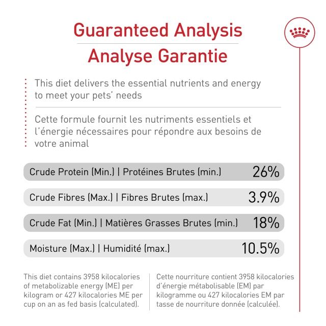 Royal Canin- Race géante  adulte 30lbs