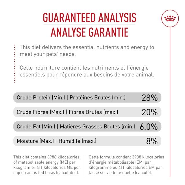 Royal Canin- Chat race Persan adulte