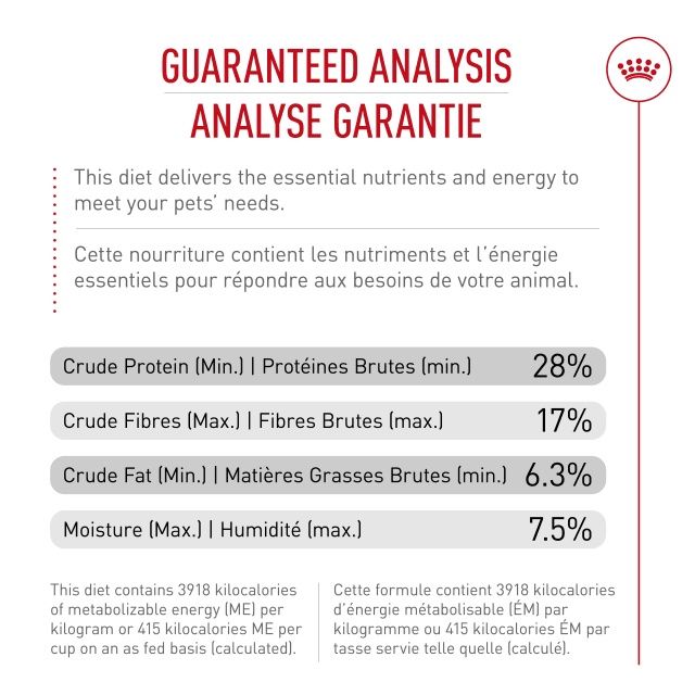 Royal Canin- Chat âgé 12+ 6lbs