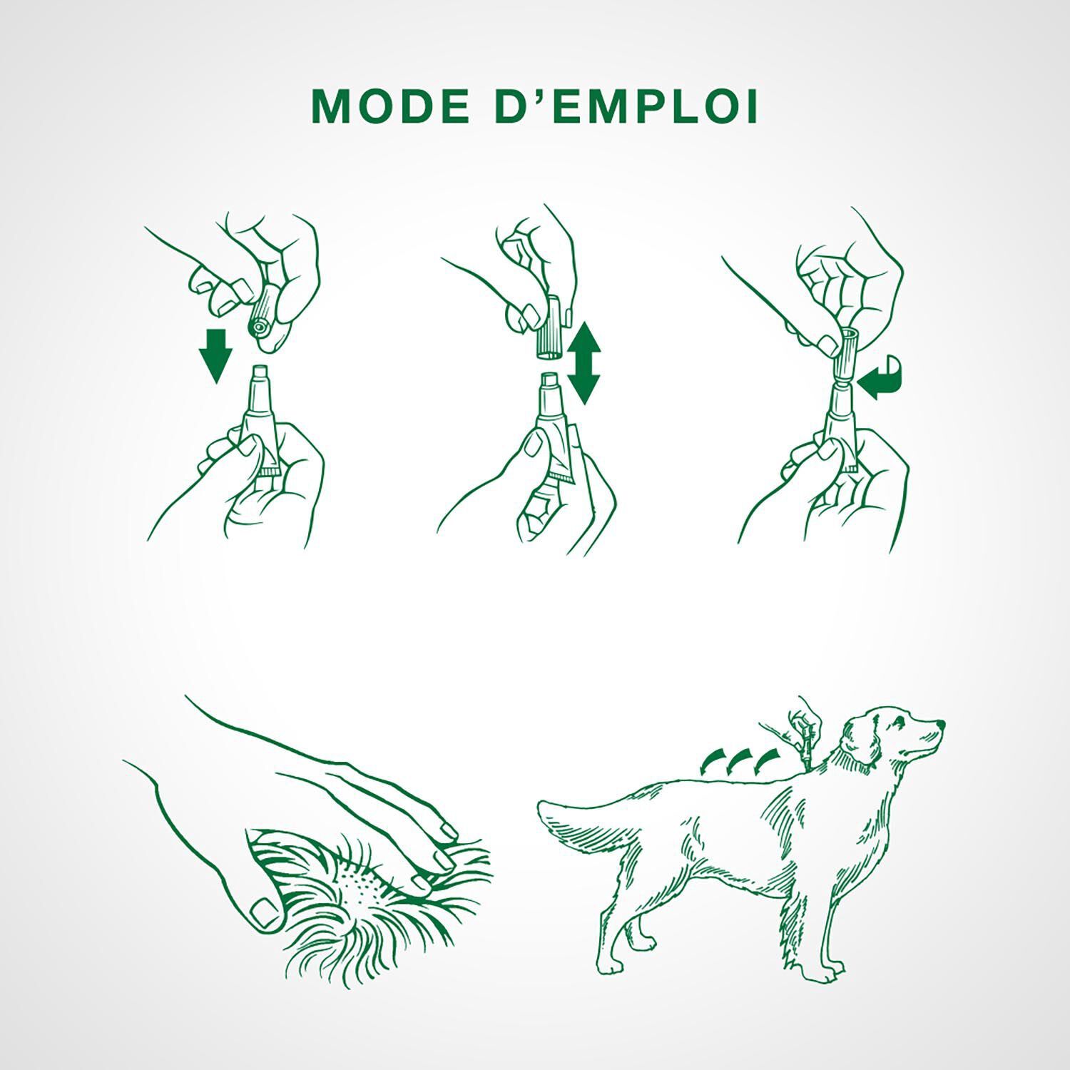 Advantage II - Topical Flea Protection for Dogs