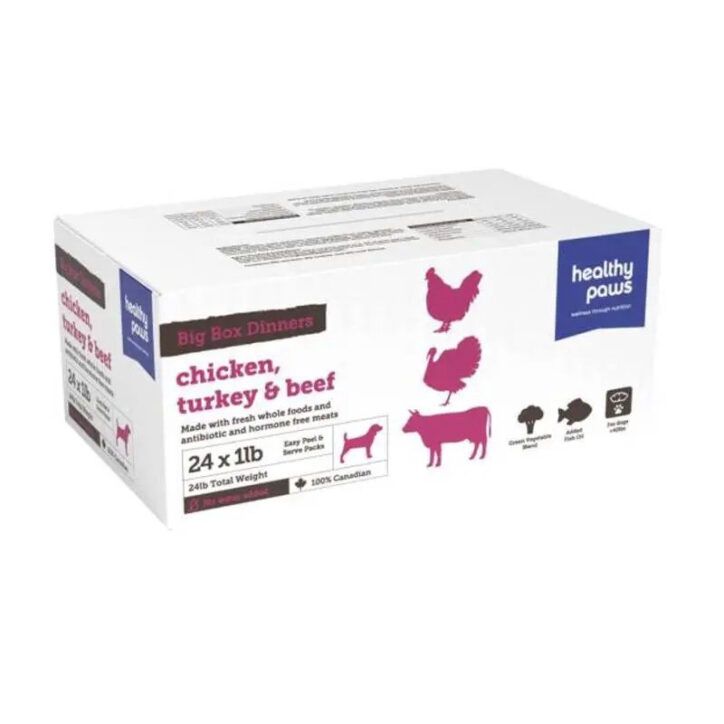 Healthy Paws – Dinner Box Chicken, Turkey &amp; Beef
