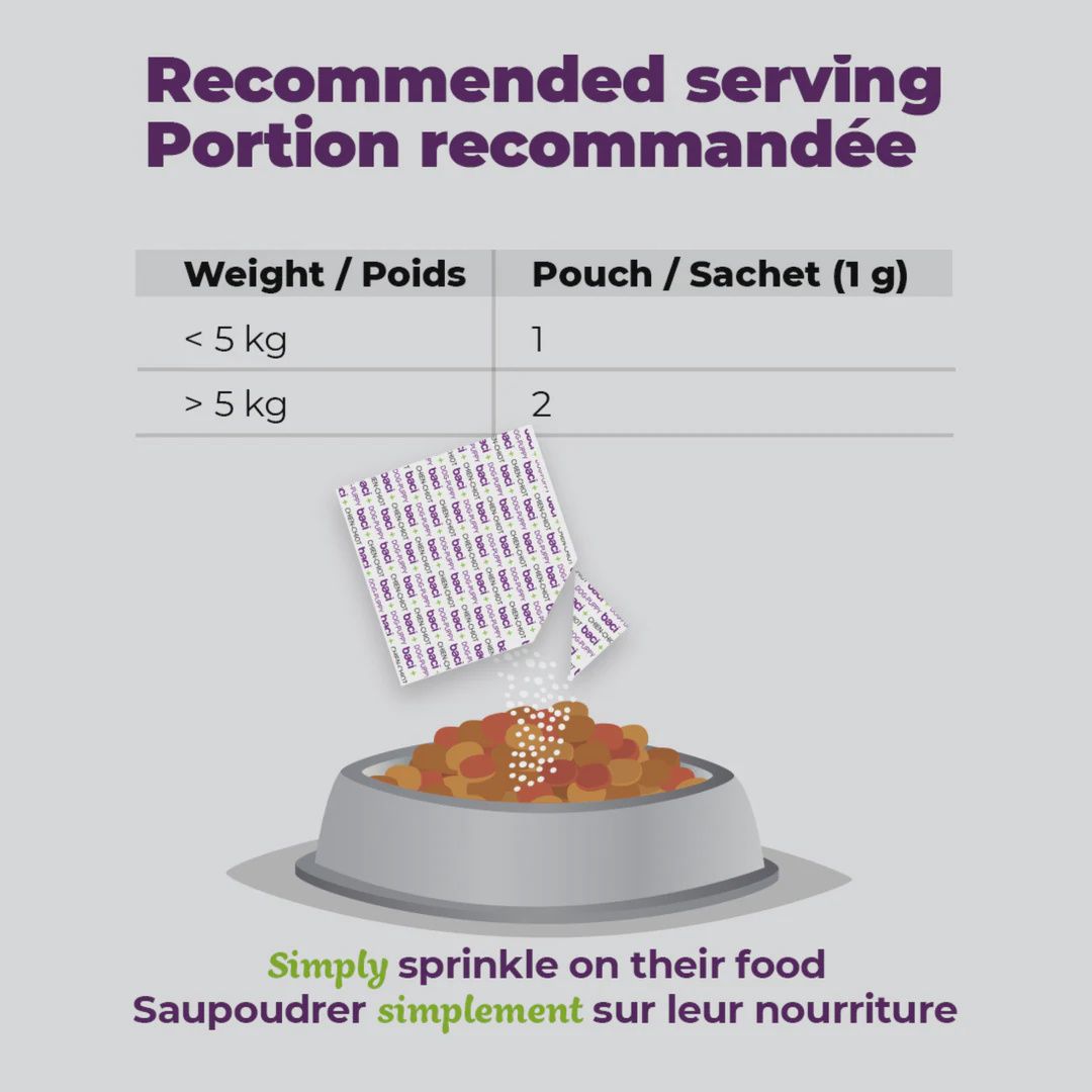 Baci +- Probio + for Dogs and Cats Intestinal Health