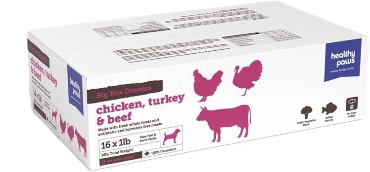 Healthy Paws – Dinner Box Chicken, Turkey &amp; Beef, format: 16lbs