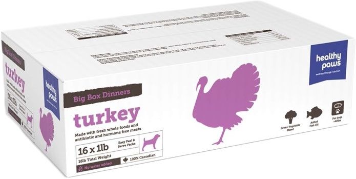 Healthy Paws - Turkey Dinner Box, format: 16lbs