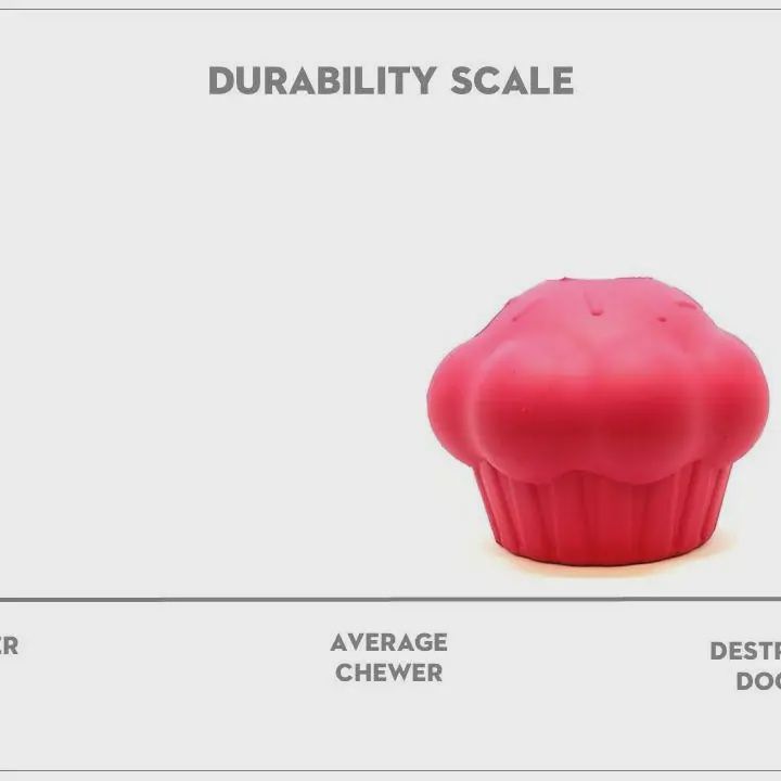 SodaPup -Jouet à mâcher durable en caoutchouc Cupcake avec distributeur de friandises - Rose
