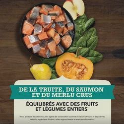 Acana- Nourriture Recette Adulte Poisson d’eau froide