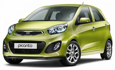 KIA Picanto II (TA) (2011-n.t.)