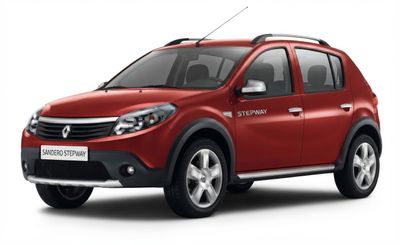 Renault Sandero I (2008-2012)