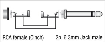 Monacor Adapter NTA-175, Cinch zu Jack/Klinke