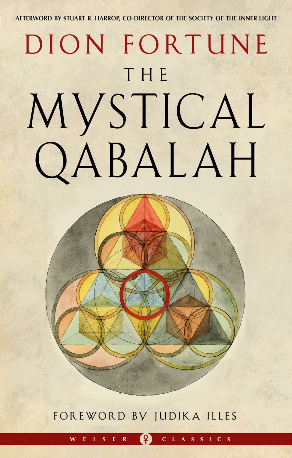 Mystical Qabalah, The