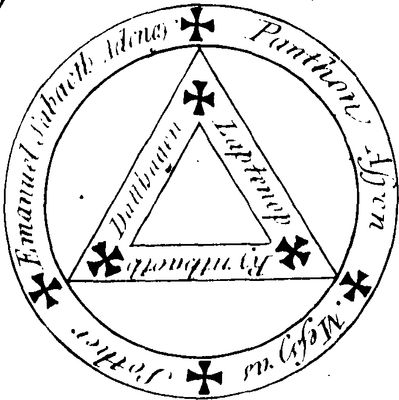 Esoteric Studies &amp; Western Mysteries