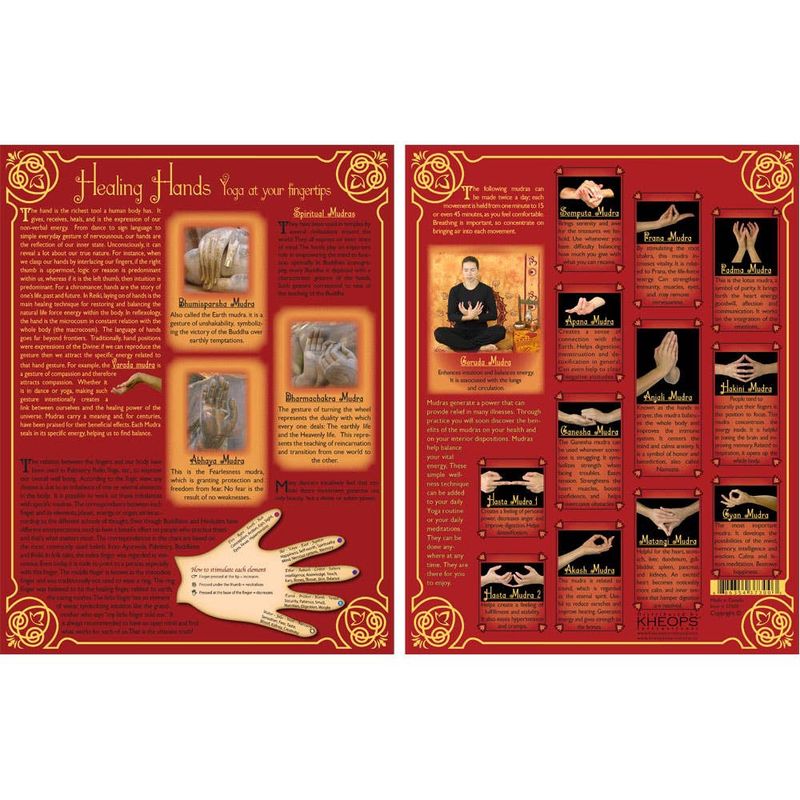 Information Chart (English) - Mudras