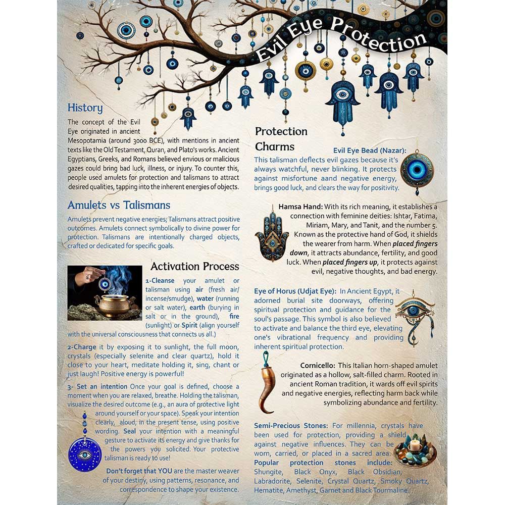 Information Chart (English) - Evil Eye