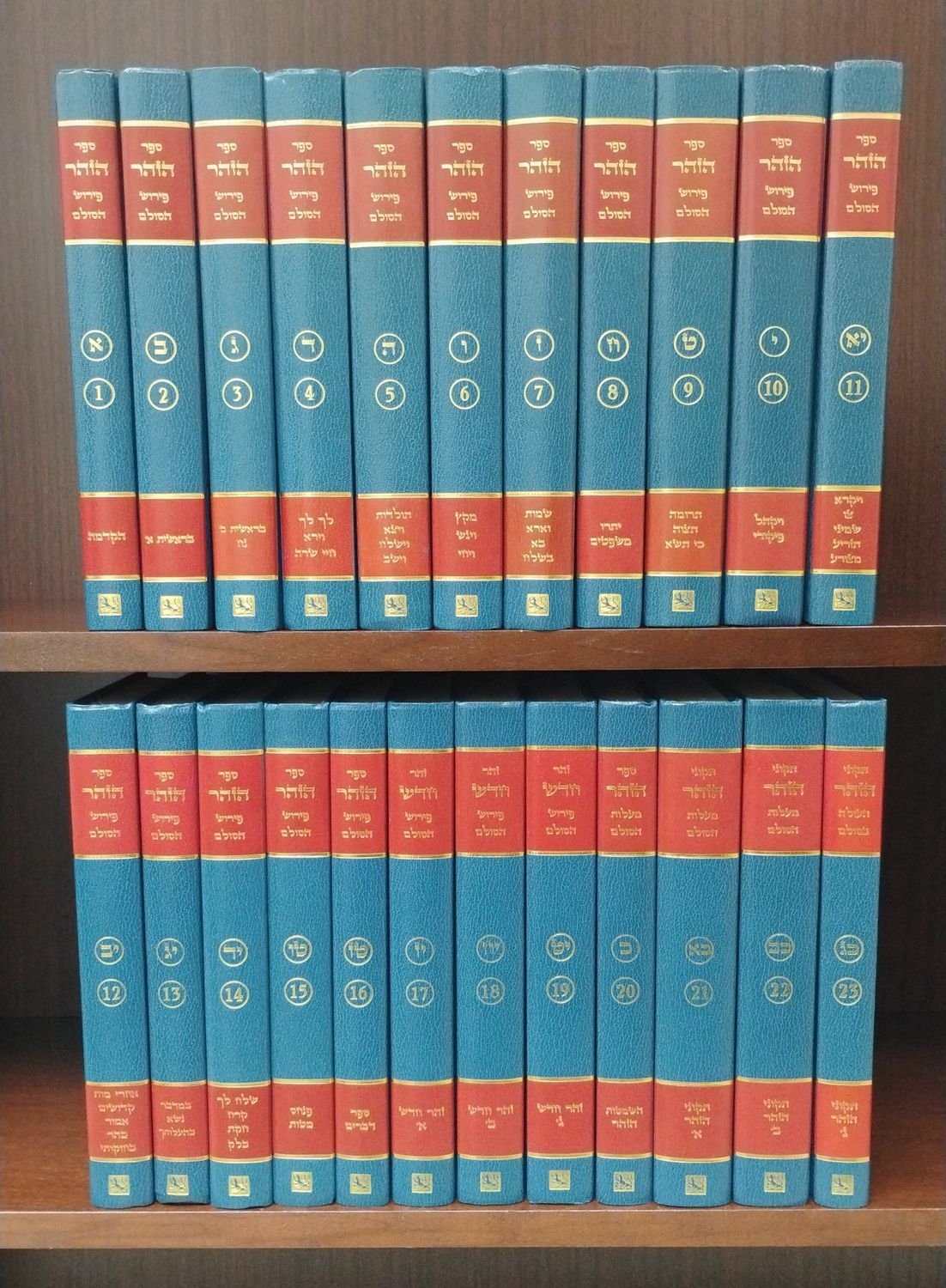 Zohar in Aramaic - 23-Volume Set (Used - Very Good Condition)
