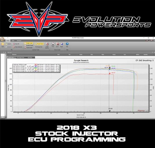 2018-2021 Can Am Maverick X3 Turbo R 172 HP CodeShooter ECU Power Flash, Codeshooter ECU Flash Option: Stock Injector Power Flash Stages 1 Through 3R-93, Own Codeshooter: Yes I Own A Codeshooter