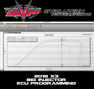 2018-2021 Can Am Maverick X3 Turbo R 172 HP CodeShooter ECU Power Flash