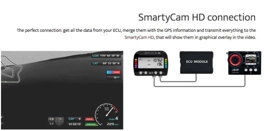 AiM Solo 2 DL Digital Logger for Can-Am Maverick X3, Options: Can-Am ME17