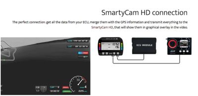 AiM Solo 2 DL Digital Logger for Can-Am Maverick X3