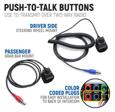 STX STEREO Complete Master Communication Kit with Intercom and 2-Way Radio