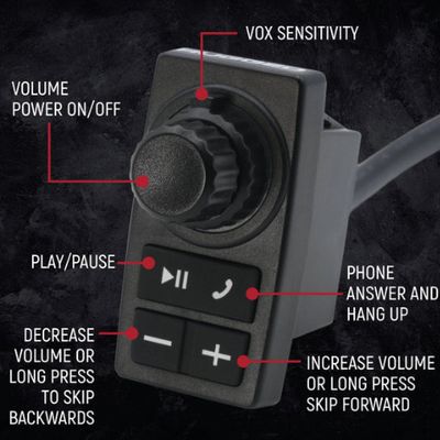 696 PLUS Remote Head Complete Master Communication Kit with Intercom and 2-Way Radio
