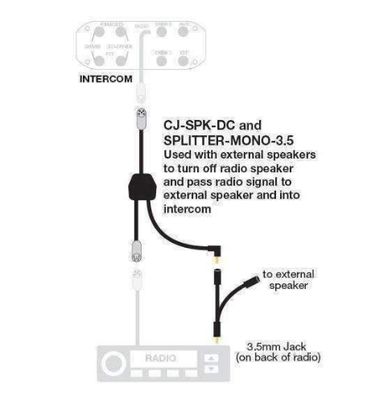 Mini External Speaker for Mobile Radios