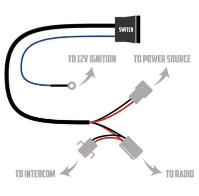 Master Power Switch for Mobile Radios and Intercoms