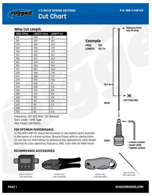 UHF &amp; VHF Wide Band 1/4 Wave Antenna with Spring (132 - 525 MHz)