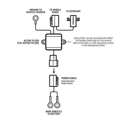 Active Noise Filter for Radio and Intercom Systems