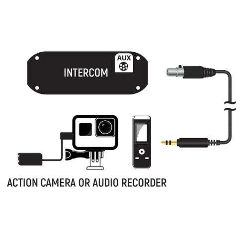 GoPro Connect Cable to Intercom AUX port