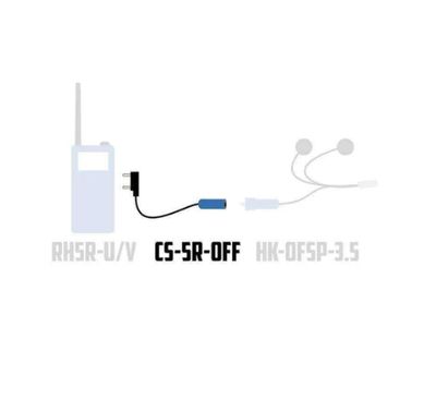 OFFROAD Headset / Helmet Adapter Cable to Rugged and Kenwood Handheld Radios-