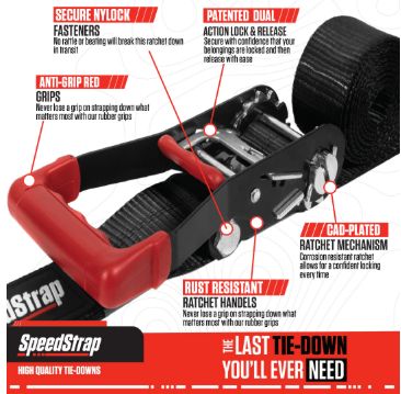 UTV Tie-Down Kit