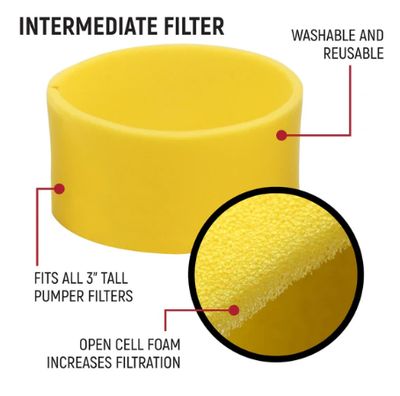 DUAL STAGE Pre-Filter Kit for MAC Air Helmet Pumper