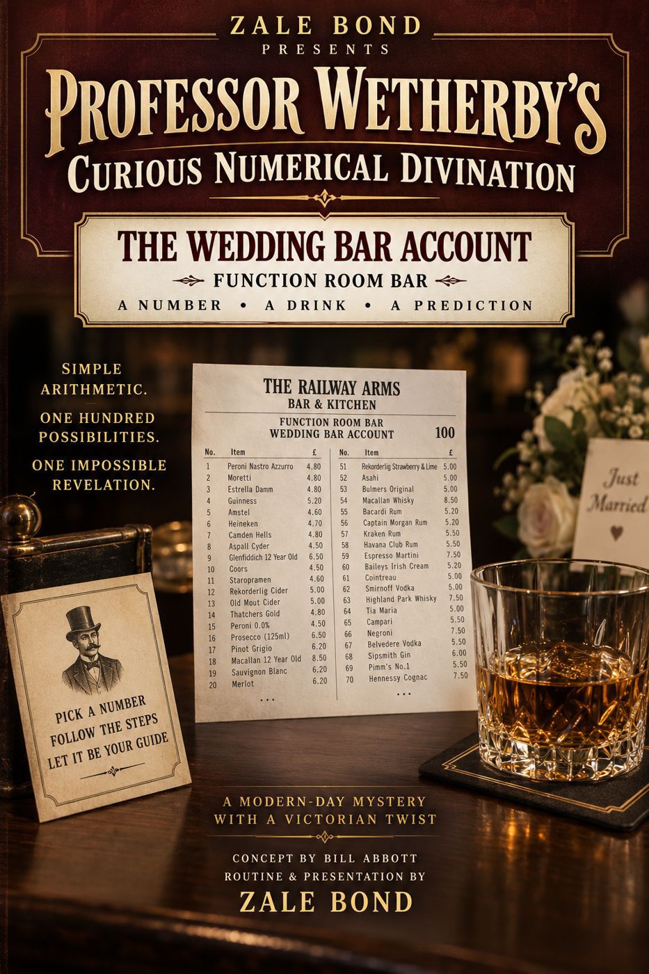 Professor Wetherby’s Wedding Bar Account