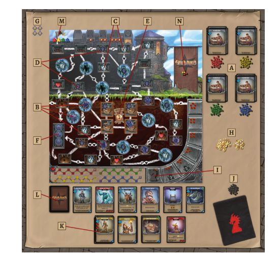 Clank! Les aventuriers du Deck-Building