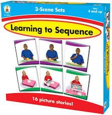 SEQUENCE 3 IMAGES
