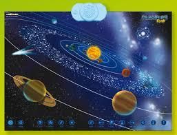 PLANÈTES FLUO