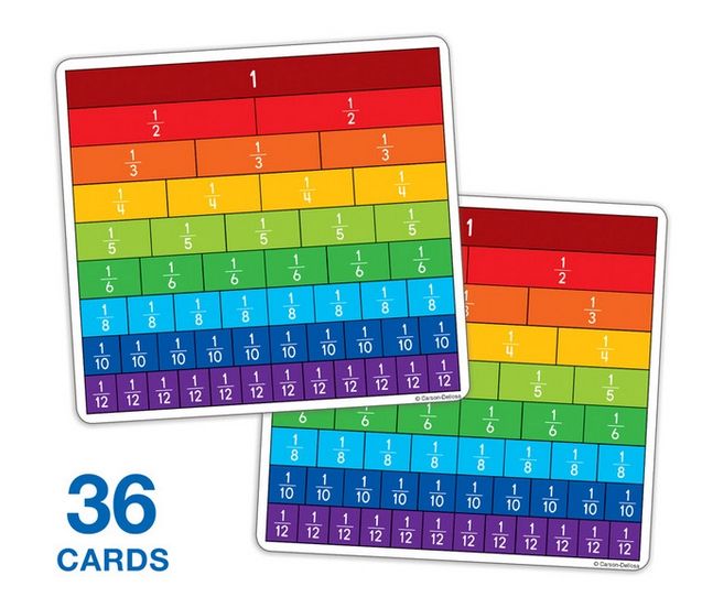 Cartons barres de fraction