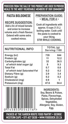 Pasta Bolognese