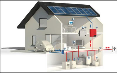 Instalación solar residencial