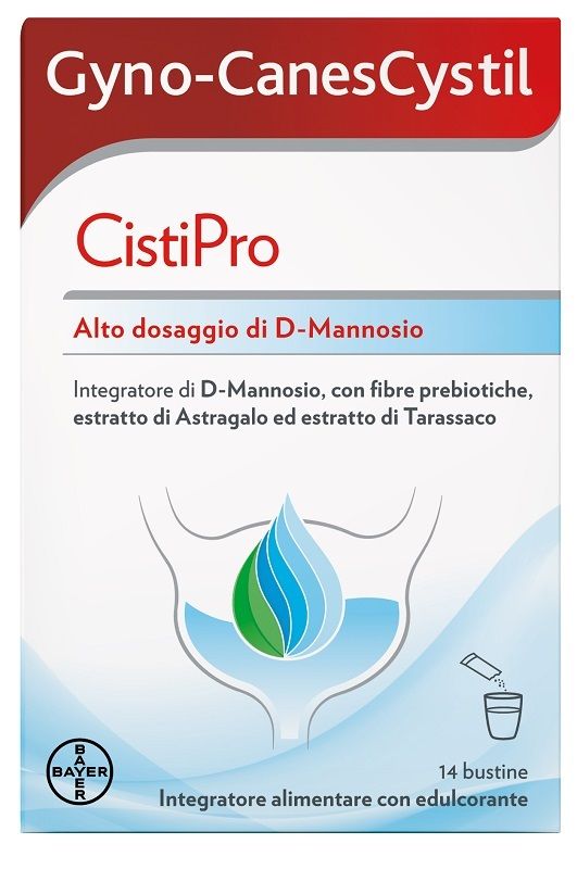 GYNO-CANESCYSTIL CISTIPRO14BUS GYNO-CANESCYSTIL CISTIPRO14BUS
