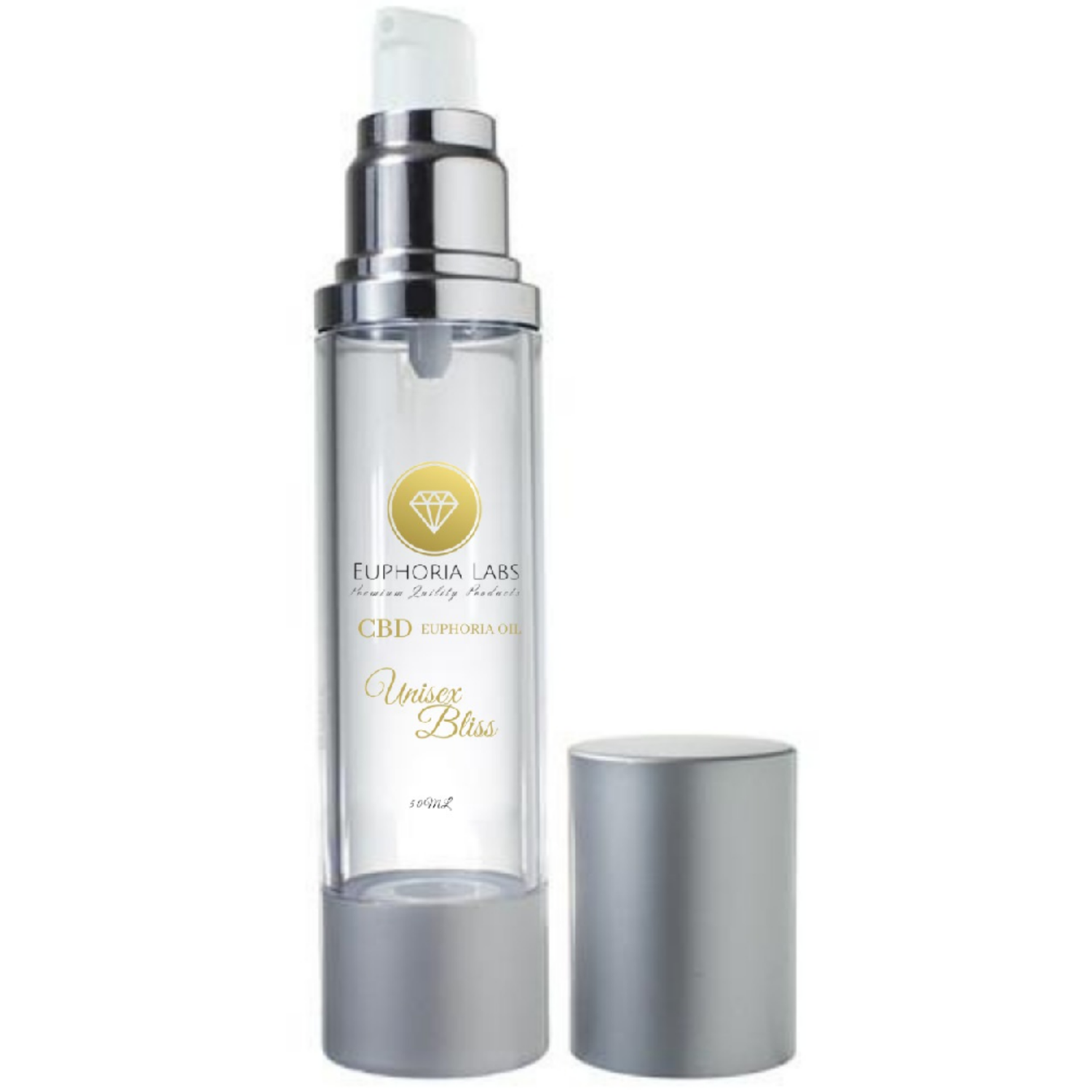 CBD Euphoria Premium Lubricant Oil