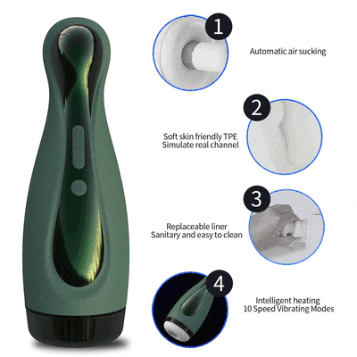 Funphoria Pro Original Masturbator