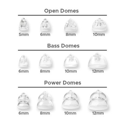 Oticon Domes