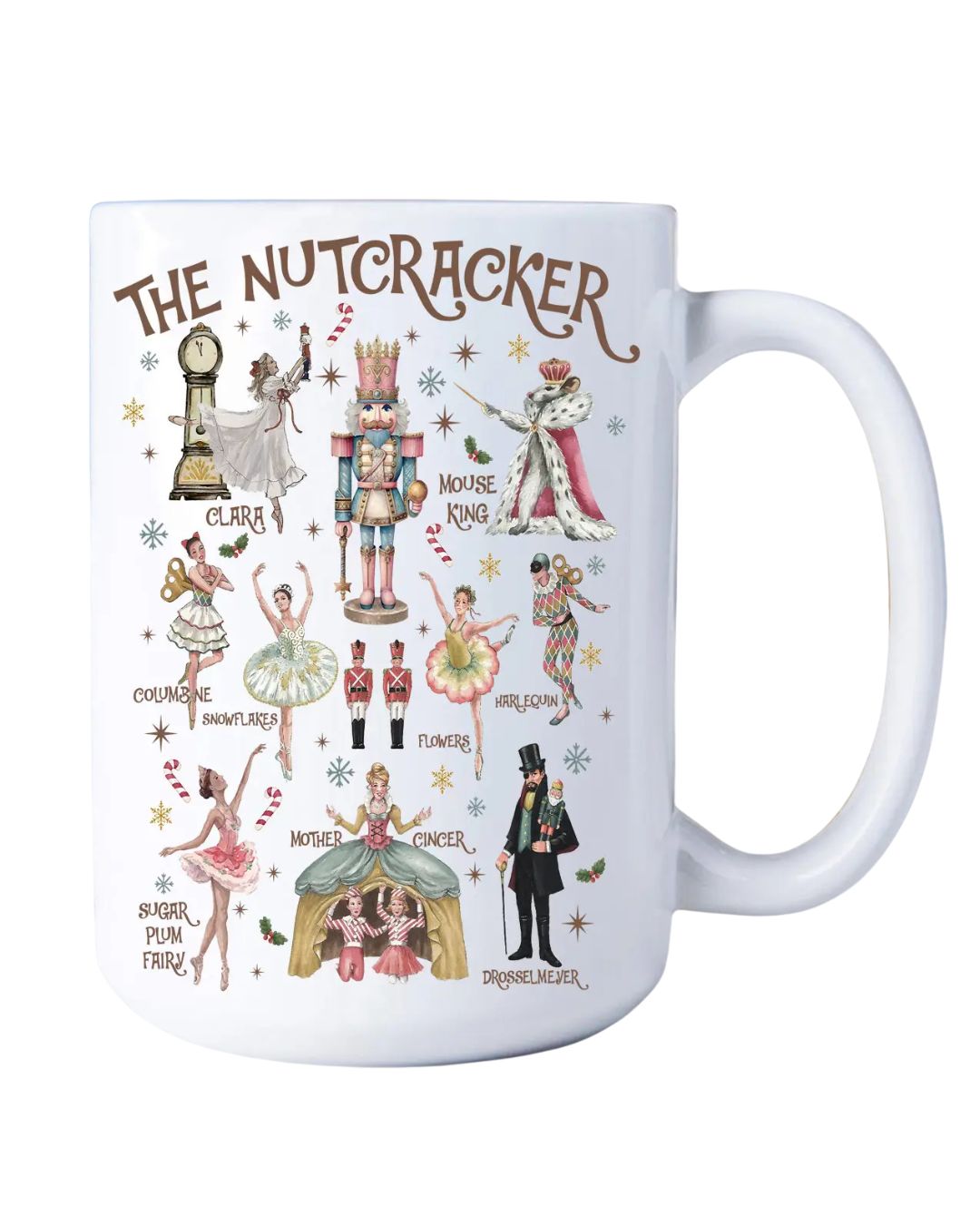 4976 NUTCRACKER BALLET COFFEE MUG